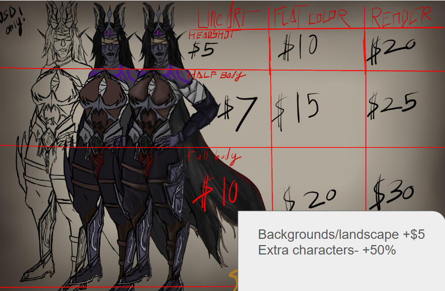 Commission Prices Commission Prices